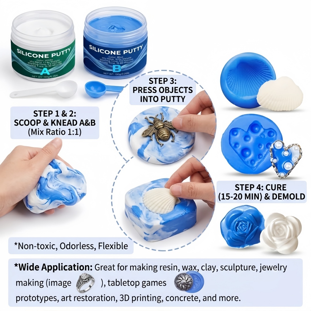 Siliconenkit voor het maken va - Soap Making Store recensie en prijs